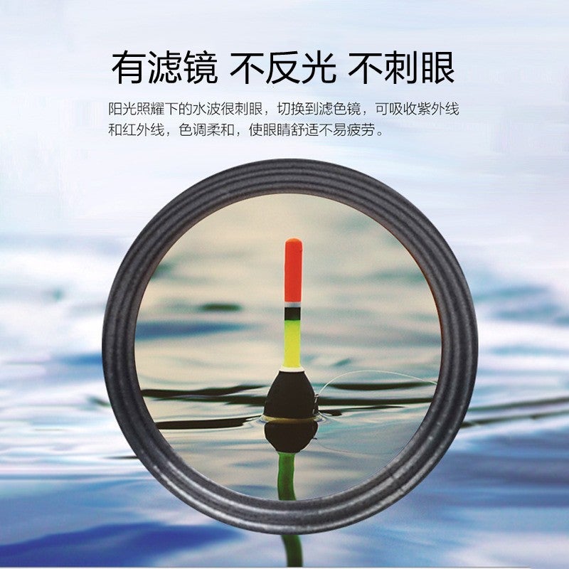 Fishing Telescope Outdoor Night Fishing Glasses Fishing Glasses Head-Mounted Magnifying Glass New Fishing Telescope - Image 5